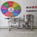 Labortary Pharmaceutical Small Air Jet Mill